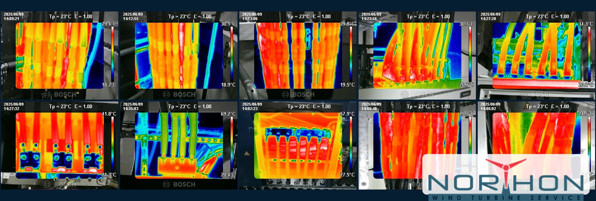 Kolaż termogramów instalacji elektrycznej i połączeń kablowych turbin wiatrowych
